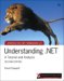 Understanding .net cover