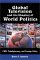 Global Television and the Shaping of World Politics : Cnn, Telediplomacy, and Foreign Policy cover