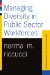 Managing Diversity in Public Sector Workforces cover
