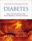 Natural Supplements for Diabetes : Reduce Your Risk and Lower Your Insulin Dependency With Natural Remedies cover