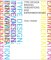 Type Design : Radical Innovations and Experimentation cover