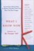 What I Know Now : Letters to My Younger Self cover