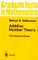  Additive Number Theory: The Classical Bases