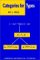  Categories for Types
