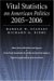 Vital Statistics On American Politics 2005-2006 cover