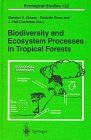 Biodiversity and Ecosystem Processes in Tropical Forests [Click for larger image]