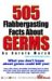 505 Flabbergasting Facts About Germs cover