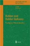 Rubber and Rubber Balloons : Paradigms of Thermodynamics [Click for larger image]