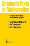 Representations of Compact Lie Groups [Click for larger image]