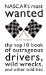 Nascar's Most Wanted : The Top 10 Book of Outrageous Drivers, Wild Wrecks, and Other Oddities cover
