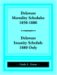  Delaware Mortality Schedules, 1850-1880, Delaware Insanity Schedule, 1880 only