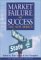 Market Failure or Success : The New Debate cover