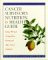  Cancer Survivor's Nutrition & Health Guide: Eating Well and Getting Better During and After Cancer Treatment