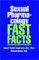 Sexual Pharmacology : Fast Facts cover