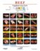 North American Meat Processors Notebook Guides : 5 Chart Set-beef, Lamb, Veal, Pork,poultry cover