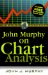 John Murphy on Chart Analysis cover