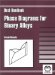 Desk Handbook : Phase Diagrams for Binary Alloys cover