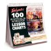 Tom Lynch 100 Watercolor Workshop Lesson Charts cover