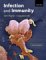 Infection and Immunity cover
