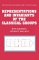  Representations and Invariants of the Classical Groups