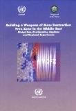 Building a Weapons of Mass Destruction Free Zone in the Middle East : Global Non-Proliferation Regimes and Regional Experiences [Click for larger image]
