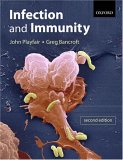 Infection and Immunity [Click for larger image]
