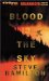 Blood Is the Sky cover