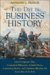 This Day in Business History : Great Corporate Tales, Commercial Milestones, Colorful Titans, Captivating Quotes, And Calamitous Blunders for Every Day of the Year cover