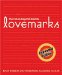 Lovemarks : The Future Beyond Brands cover