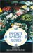  Favorite Swedish Recipes