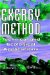 Exergy Method : Technical And Ecological Applications cover