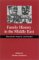 Family History in the Middle East : Household, Property, and Gender cover
