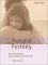  Natural Fertility: How to Maximize Your Chances of Conception