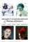 Individuality in Clothing Selection and Personal Appearance cover
