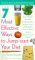 The 7 Most Effective Ways to Jump-Start Your Diet cover
