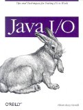Java I/O [Click for larger image]