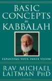 Basic Concepts in Kabbalah [Click for larger image]