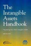 The Intangible Assets Handbook : Maximizing Value from Intangible Assets [Click for larger image]