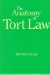 The Anatomy of Tort Law cover