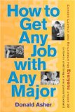 How to Get Any Job With Any Major : Career Launch & Re-launch for Everyone Under 30 or (How to Avoid Living in Your Parent's Basement) [Click for larger image]