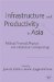 Infrastructure And Productivity In Asia : Political, Financial, Physical And Intellectual Underpinnings cover