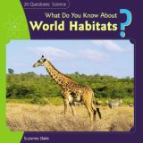 What Do You Know About World Habitats? [Click for larger image]