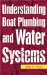 Understanding Boat Plumbing and Water Systems cover