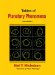 Tables of Planetary Phenomena cover