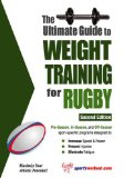 The Ultimate Guide To Weight Training for Rugby [Click for larger image]