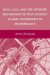 NGOs, IGOs, and the Network Mechanisms of Post-Conflict Global Governance in Microfinance cover