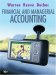  Financial and Managerial Accounting