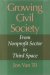 Growing Civil Society : From Nonprofit Sector to Third Space cover