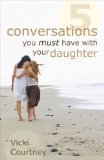 Five Conversations You Must Have With Your Daughter [Click for larger image]