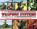 U.S. Army Weapons Systems 2009 cover